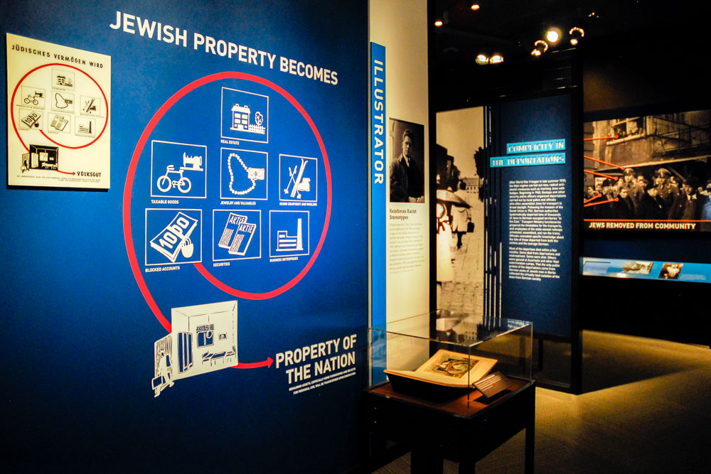 Display Dynamics - Holocaust Museum